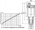 Odpowietrznik automatyczny 3/8'' VALVEX mosiężny