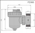 Magnetyzer Separator Filtr magnetyczny FERMAG 360 FERDOM