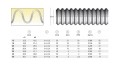 Rura falista GEBO 3/4" Super Vario - 4mb