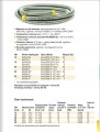 Mosiężna nakrętka GW 3/4" GEBO SUPER VARIO