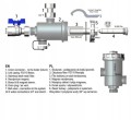 Magnetyzer Separator STRONG Filtr magnet. FERDOM